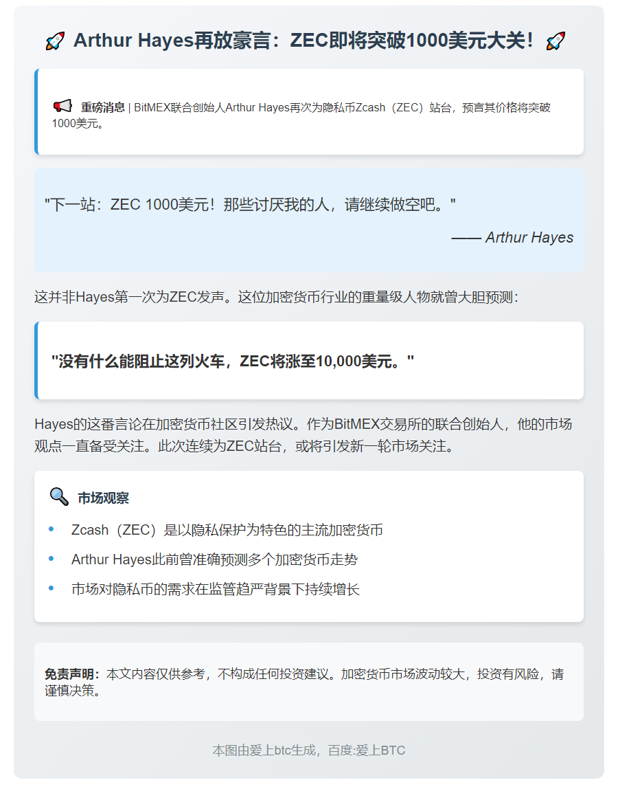 Hayes：ZEC将暴涨至1000美元