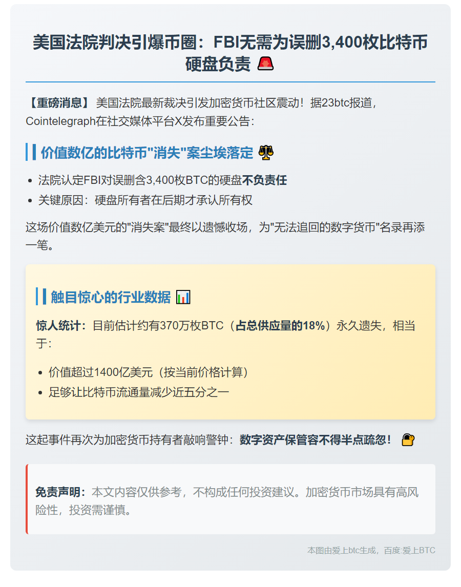 美法院判FBI无责清除3400枚BTC硬盘
