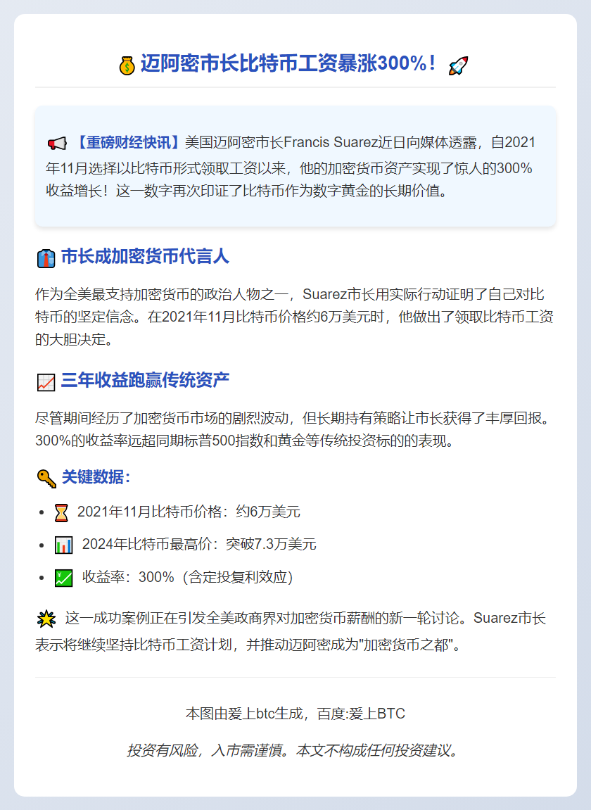 迈阿密市长比特币工资收益翻三倍