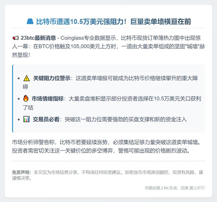 比特币10.5万美元遇卖单阻力