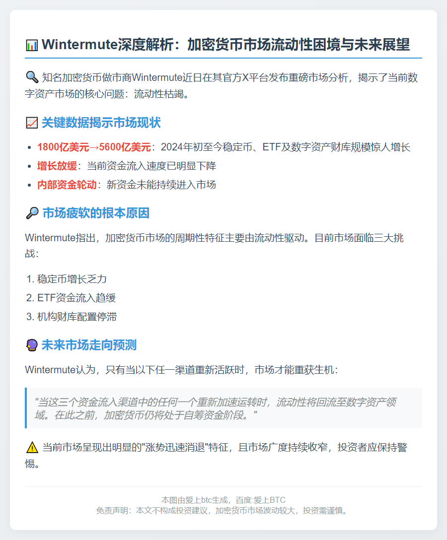 Wintermute：加密资金流入停滞