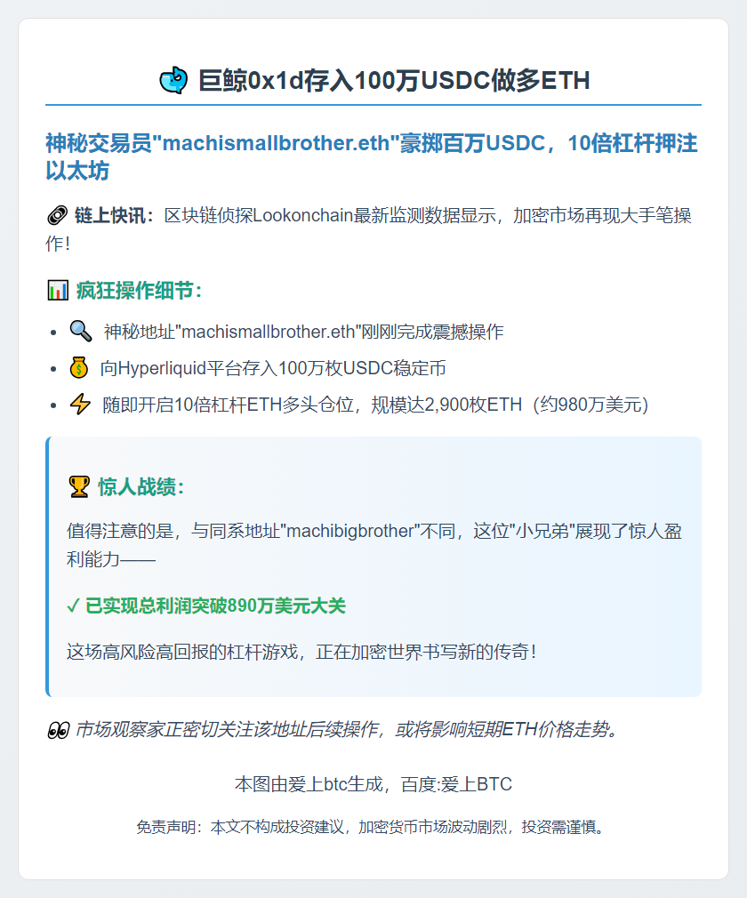 巨鲸0x1d存入100万USDC做多ETH