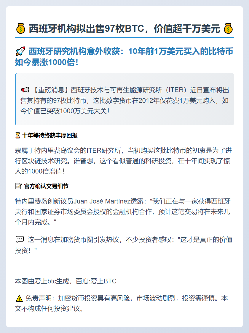 西班牙机构拟出售97枚BTC，价值超千万美元