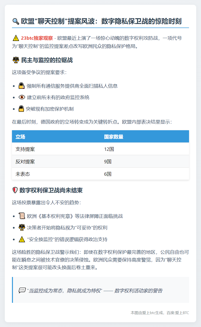 欧盟聊天监管或引发监控集中化风险