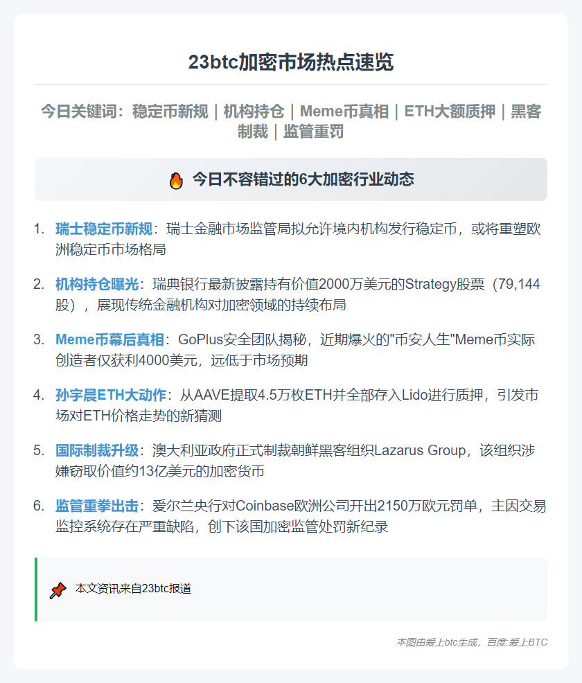 23btc晚报 | 11月6日重要动态速览