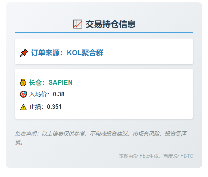 持仓：SAPIEN 0.38 止损0.351