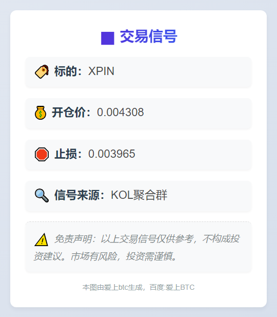 XPIN交易信号