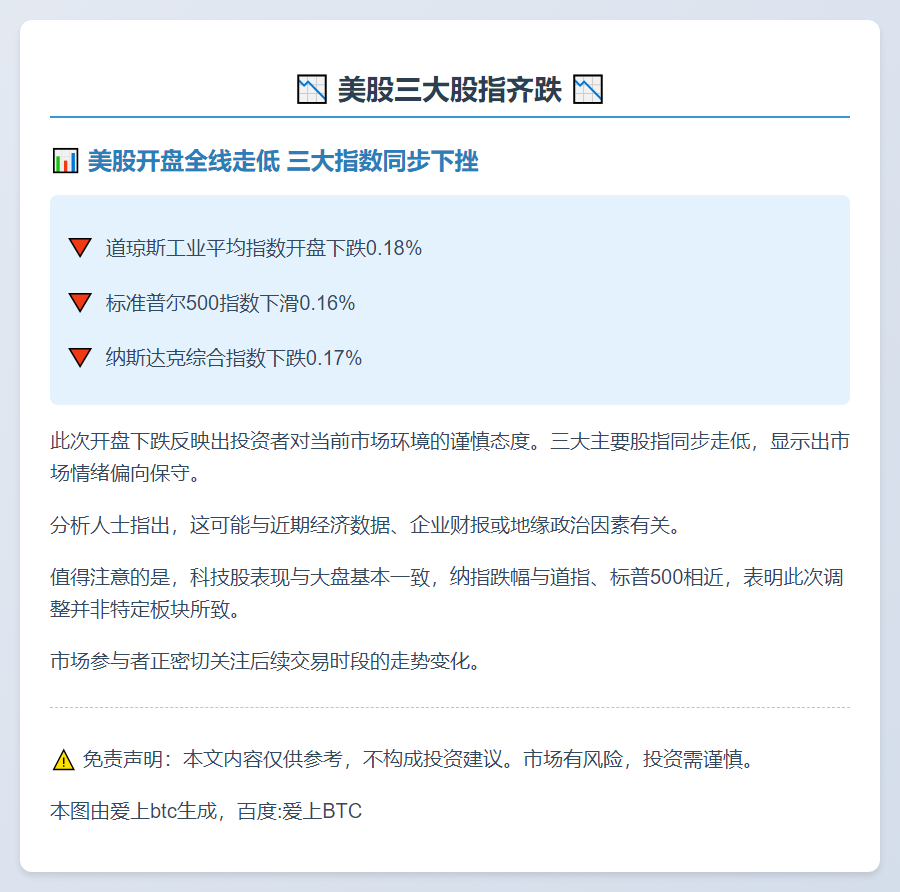 美股三大股指齐跌