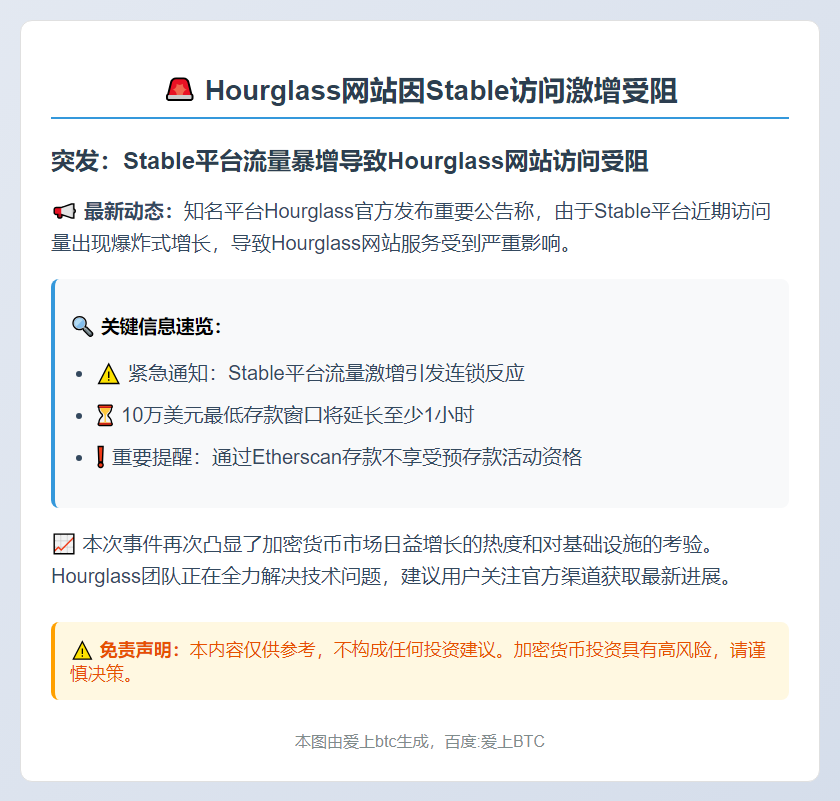 Hourglass网站因Stable访问激增受阻