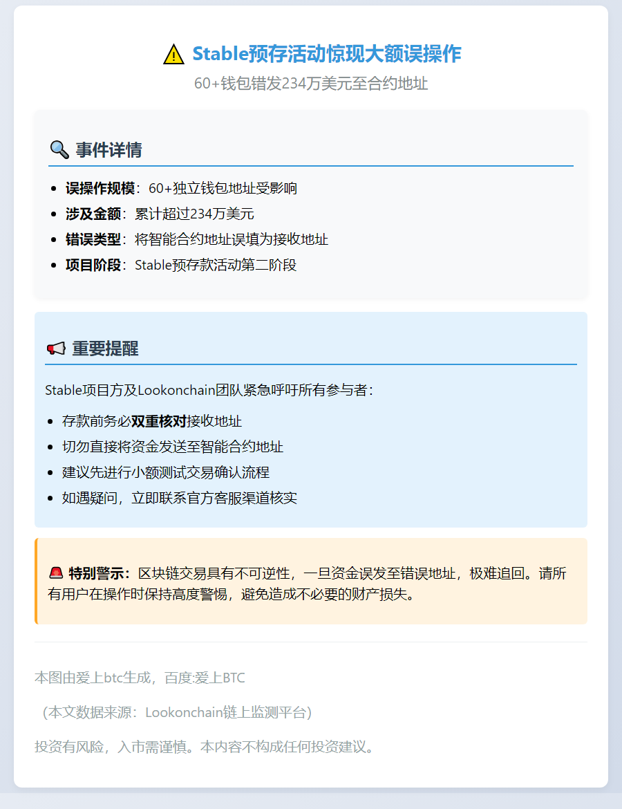 60钱包误输合约地址致Stable预存受阻