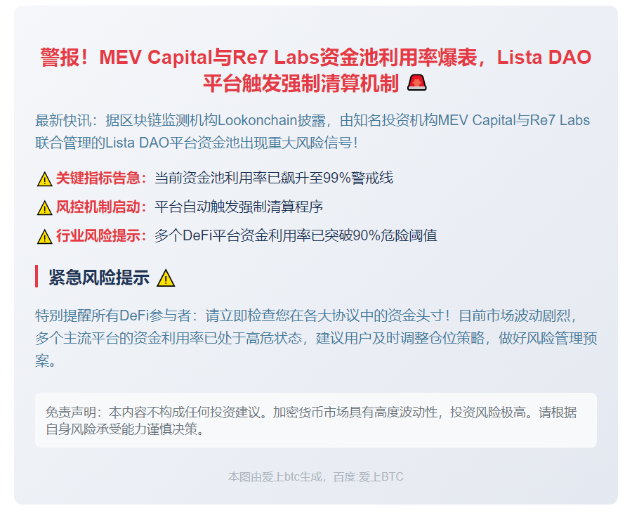 MEV Capital资金池利用率达99%触发清算