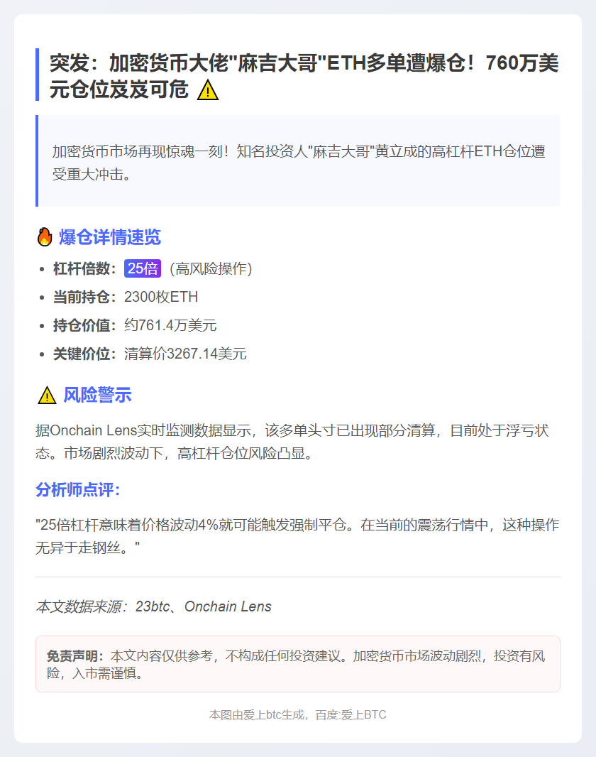 麻吉以太坊多单部分清算，持仓缩至761万