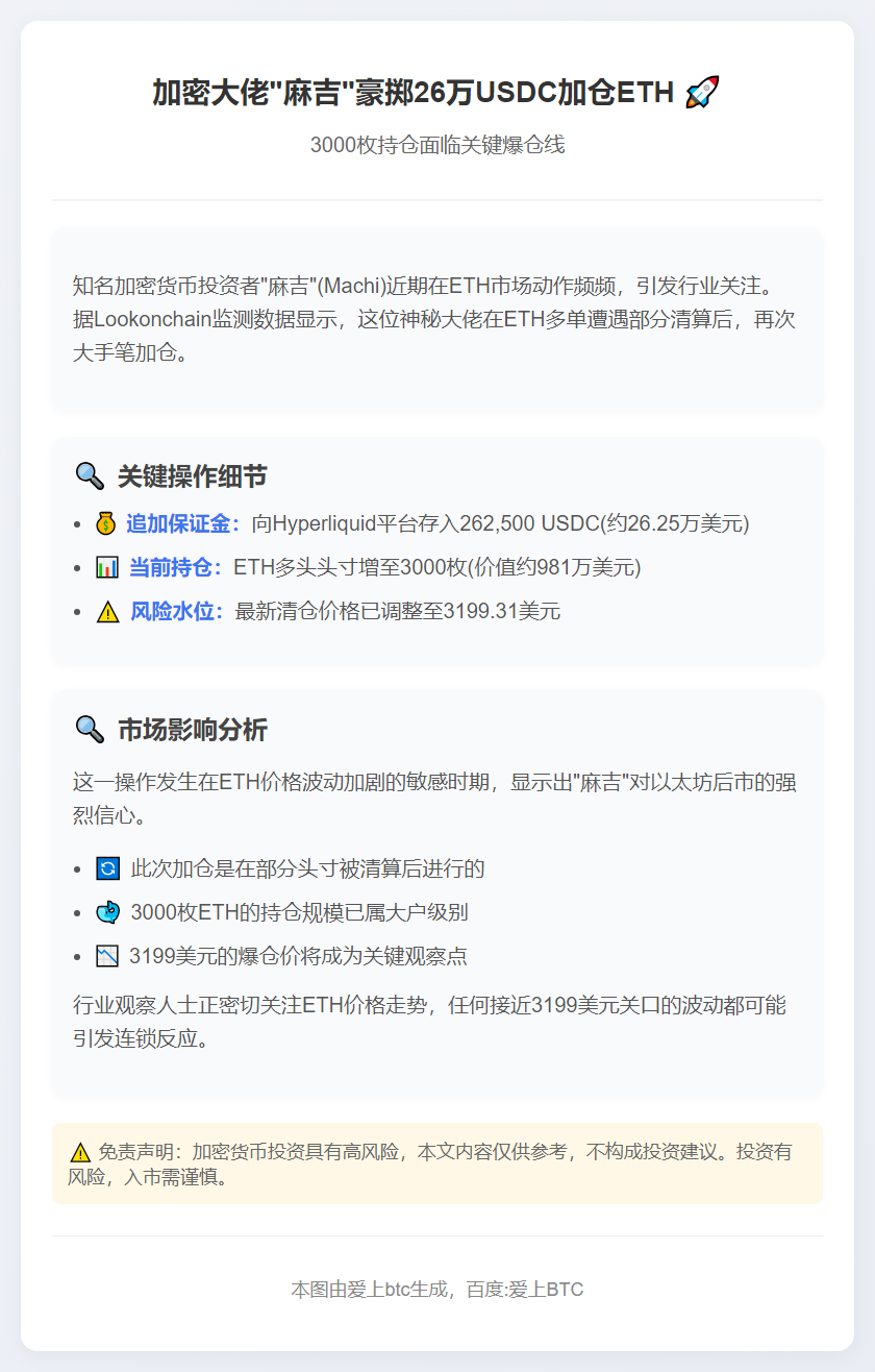 "麻吉"加仓3000枚ETH多单