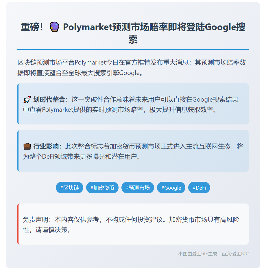 Polymarket赔率将登陆Google
