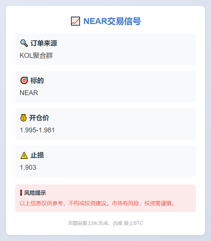 NEAR交易信号