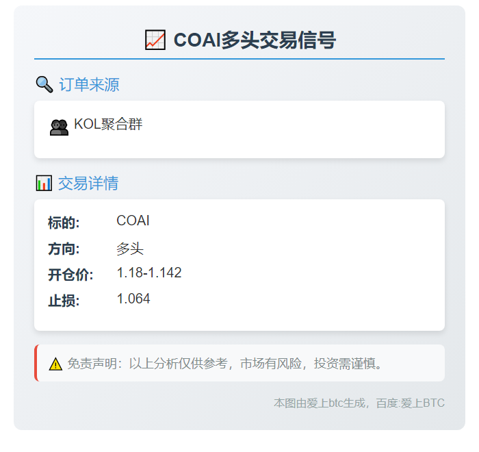 COAI多头交易
