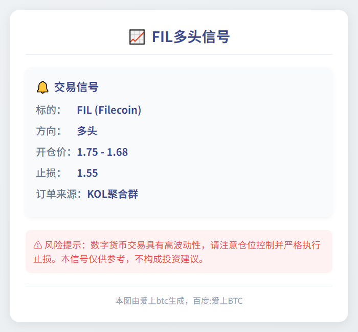 FIL多头信号