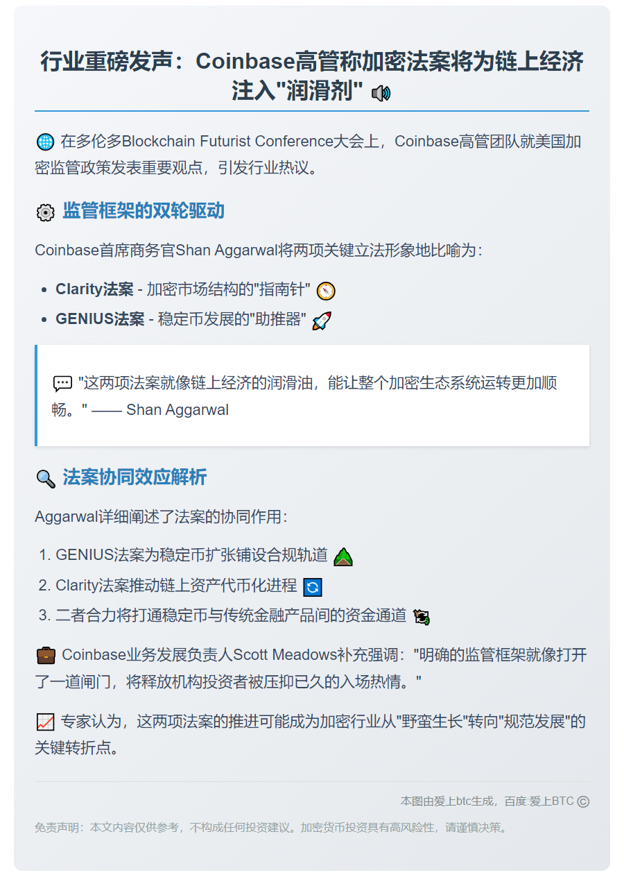 Coinbase高管：加密法案是