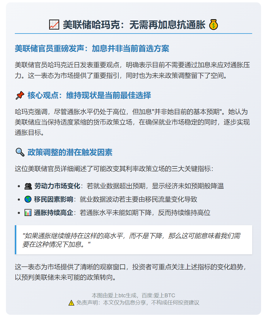 美联储哈玛克：无需再加息抗通胀