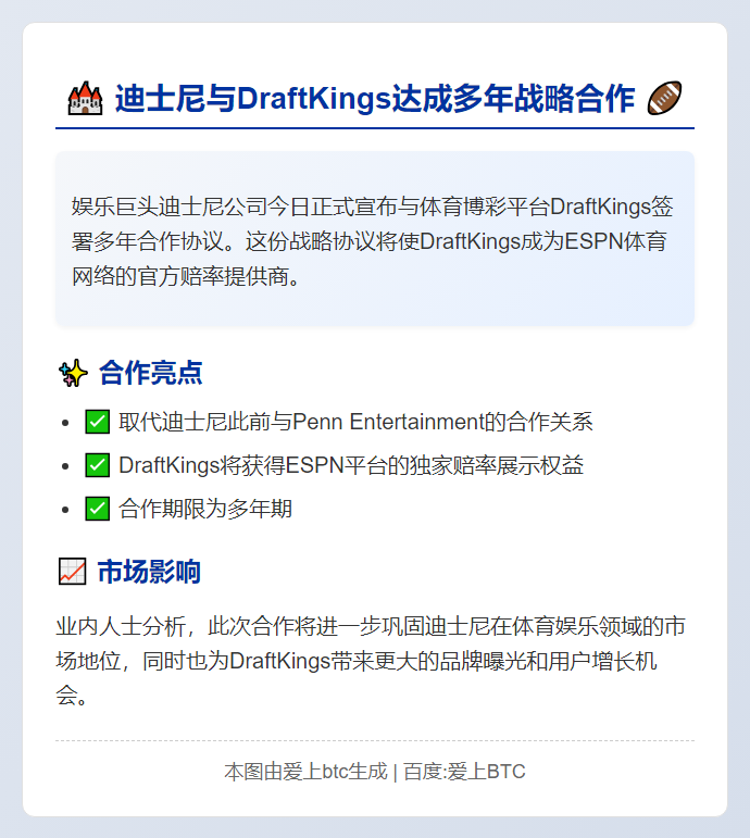 迪士尼与DraftKings达成多年合作