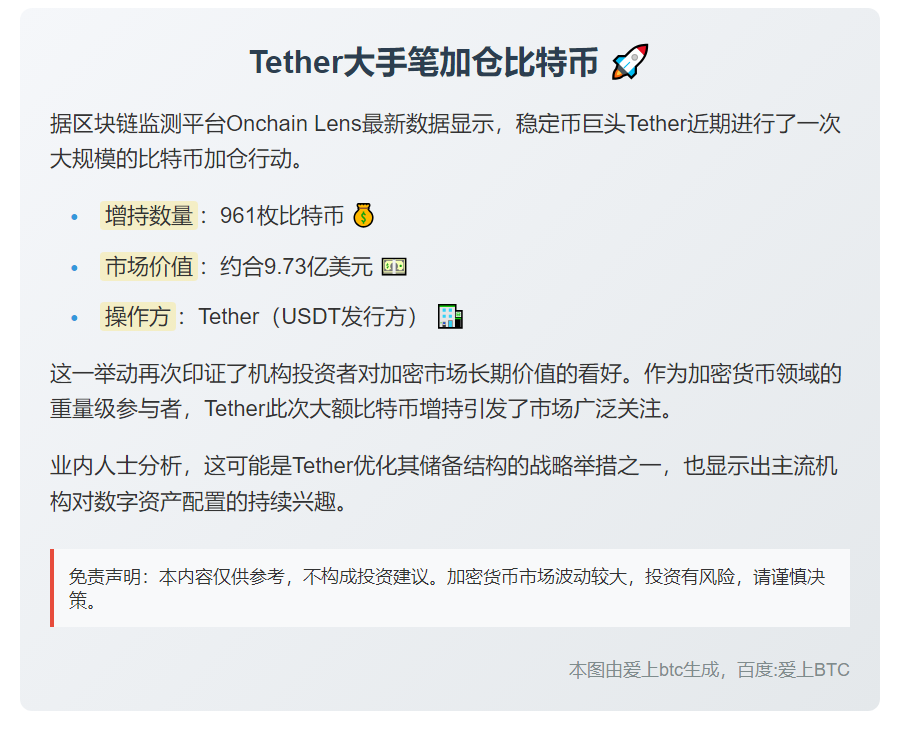 Tether增持961枚比特币