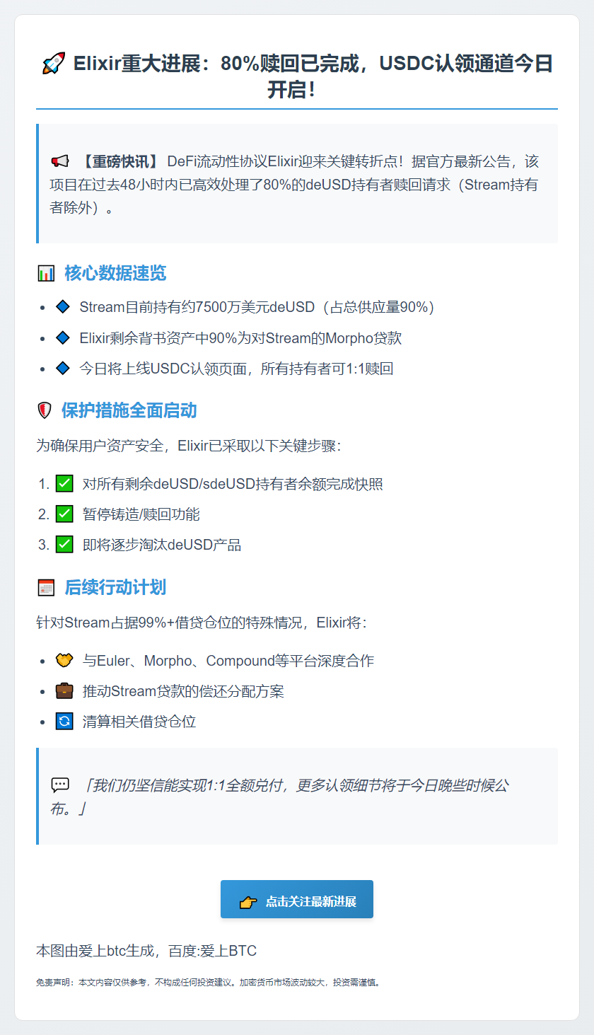 Elixir完成80% deUSD赎回，今日上线认领