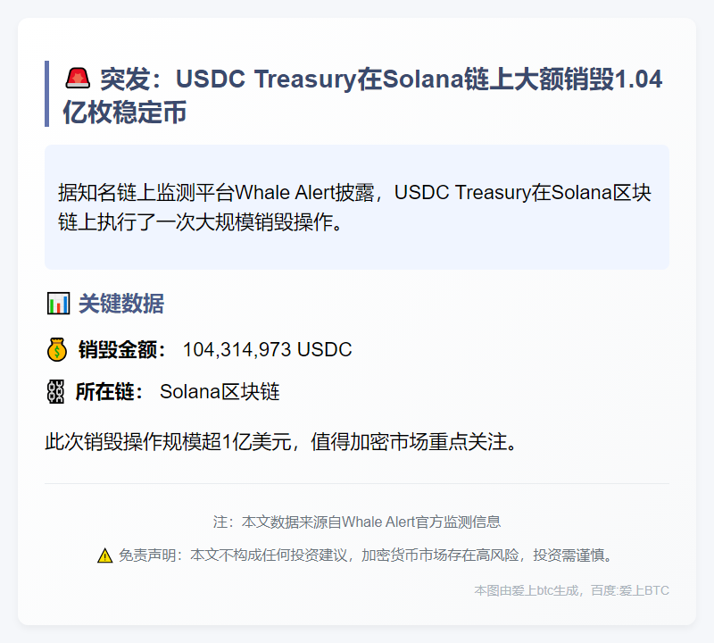 Solana链销毁超1亿枚USDC