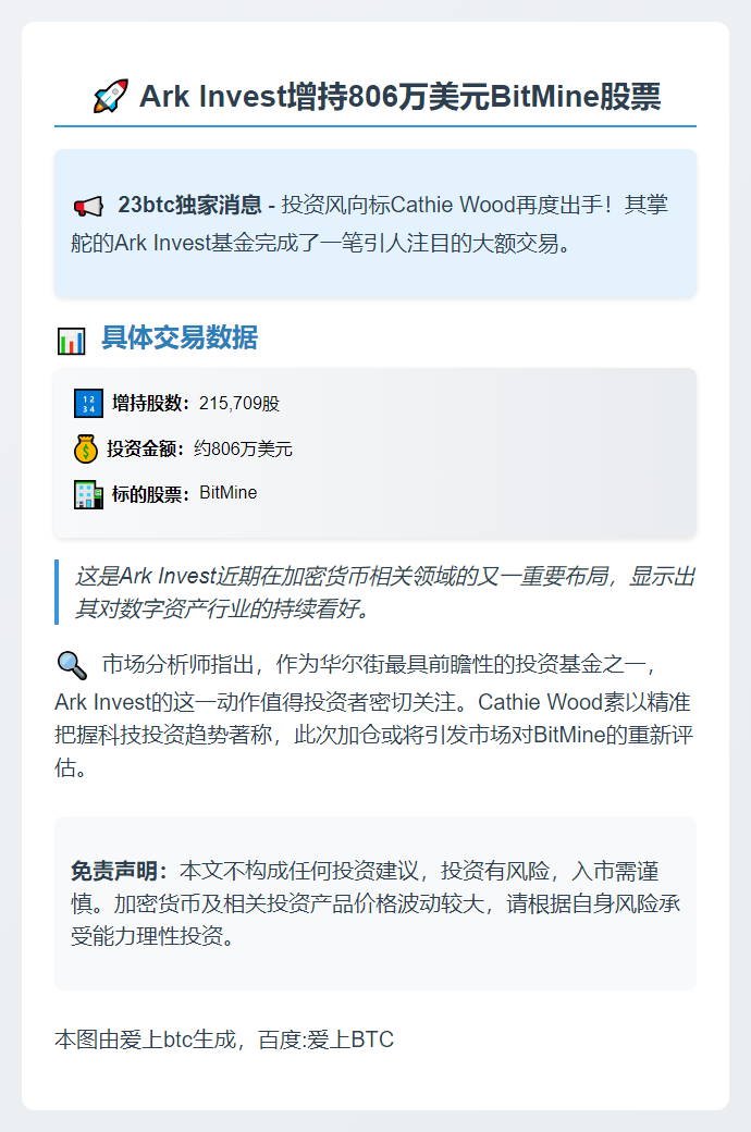 Ark Invest增持806万美元BitMine股票