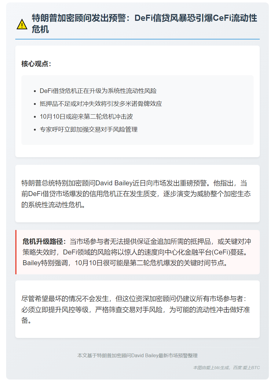 特朗普顾问：DeFi信用危机或引发CeFi流动性危机