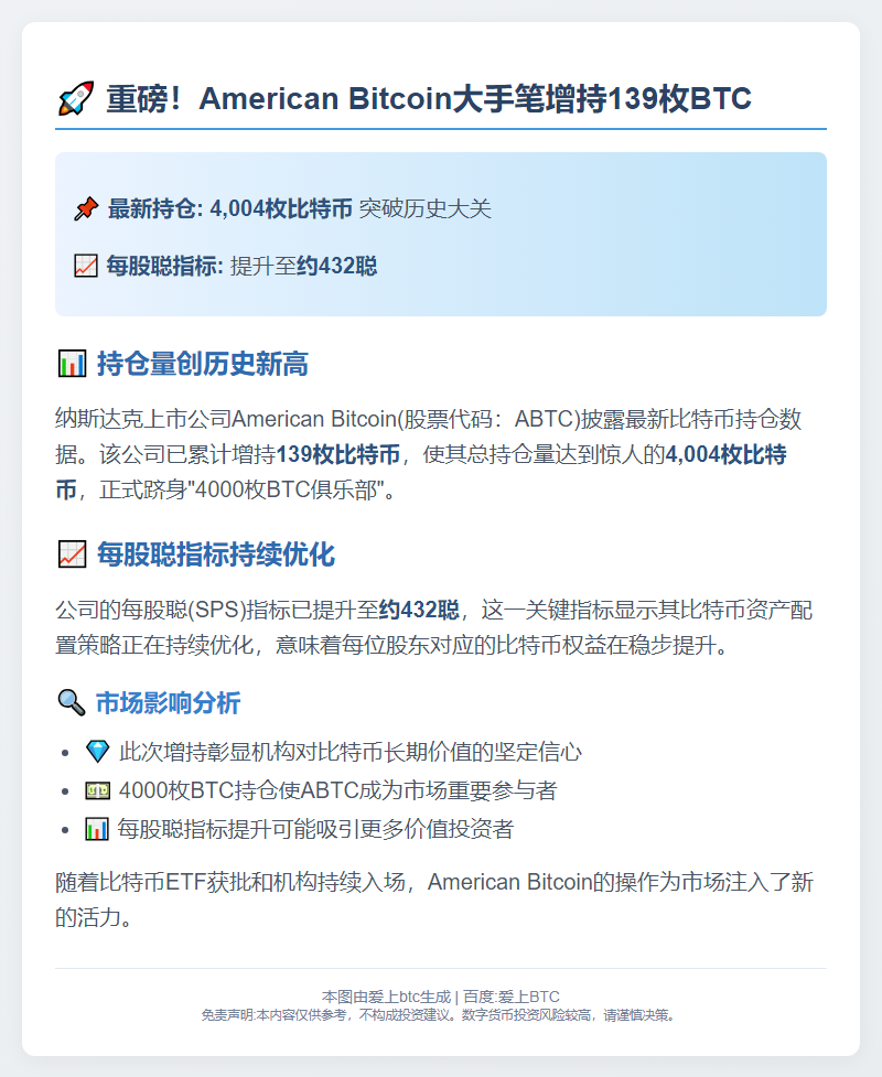 美国比特币持仓增至4004枚