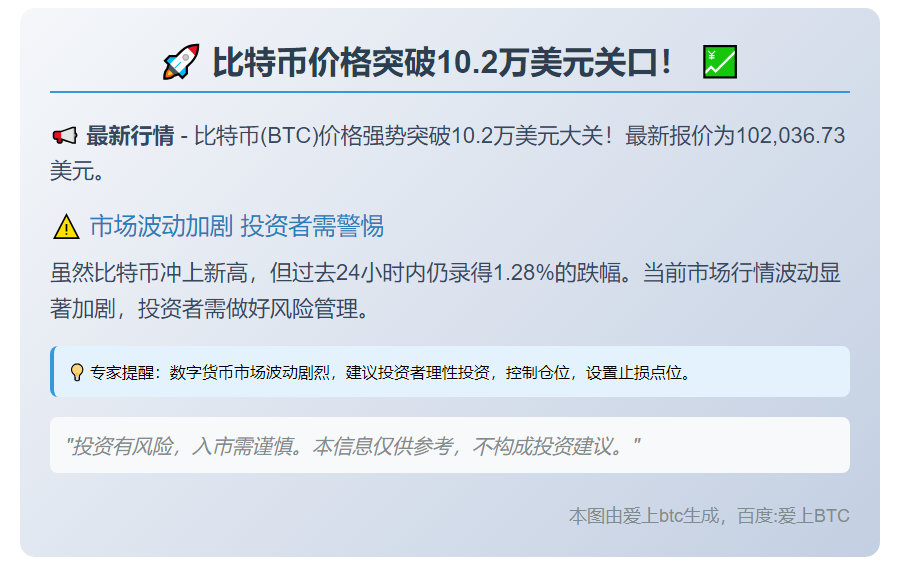 BTC破10.2万美元