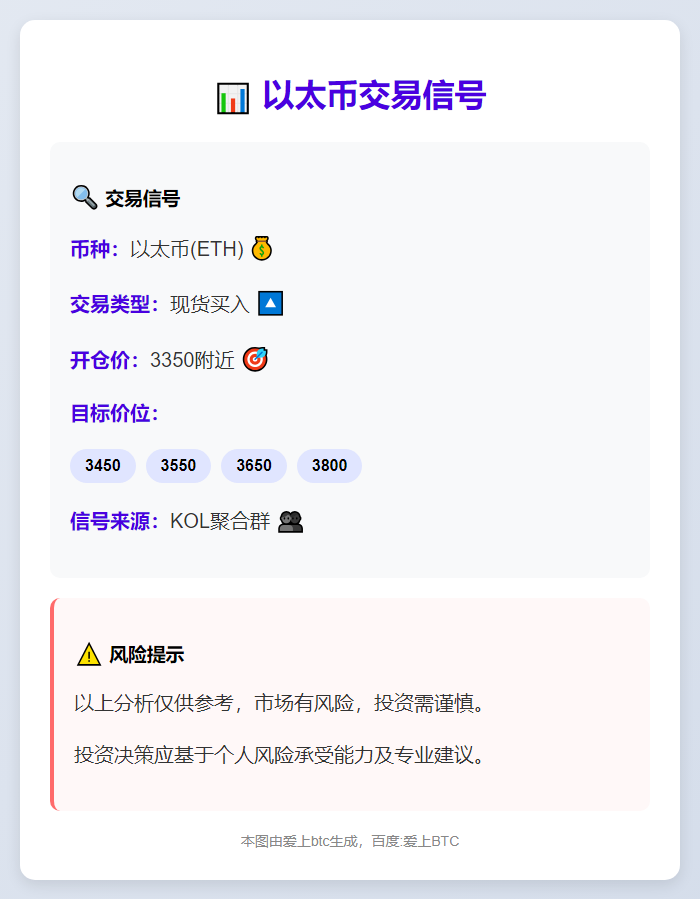 以太币买入信号3350