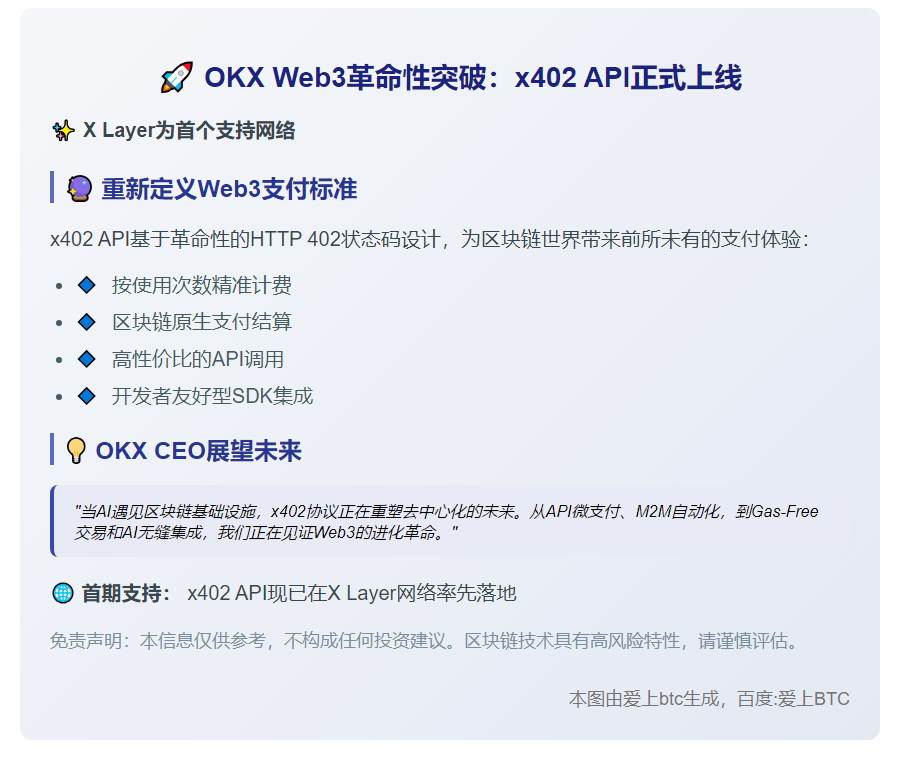 OKX Web3发布X Layer API x402