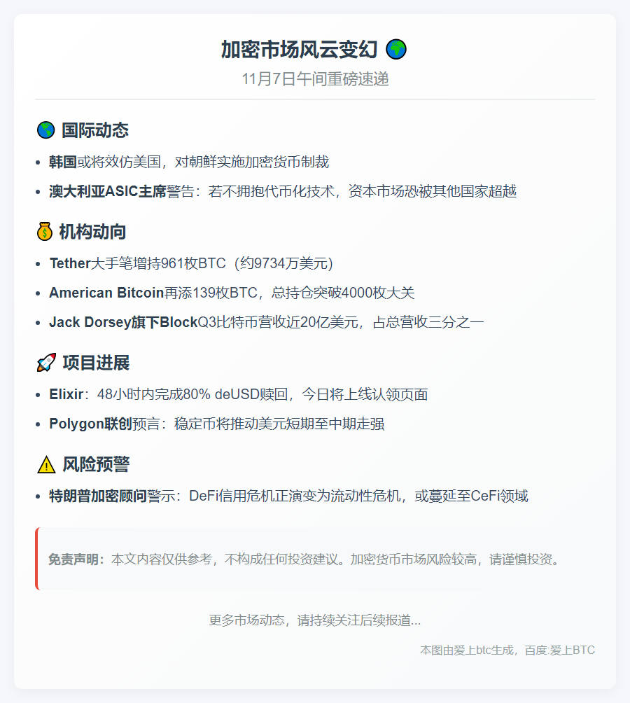 23btc午报 | 11月7日午间要闻