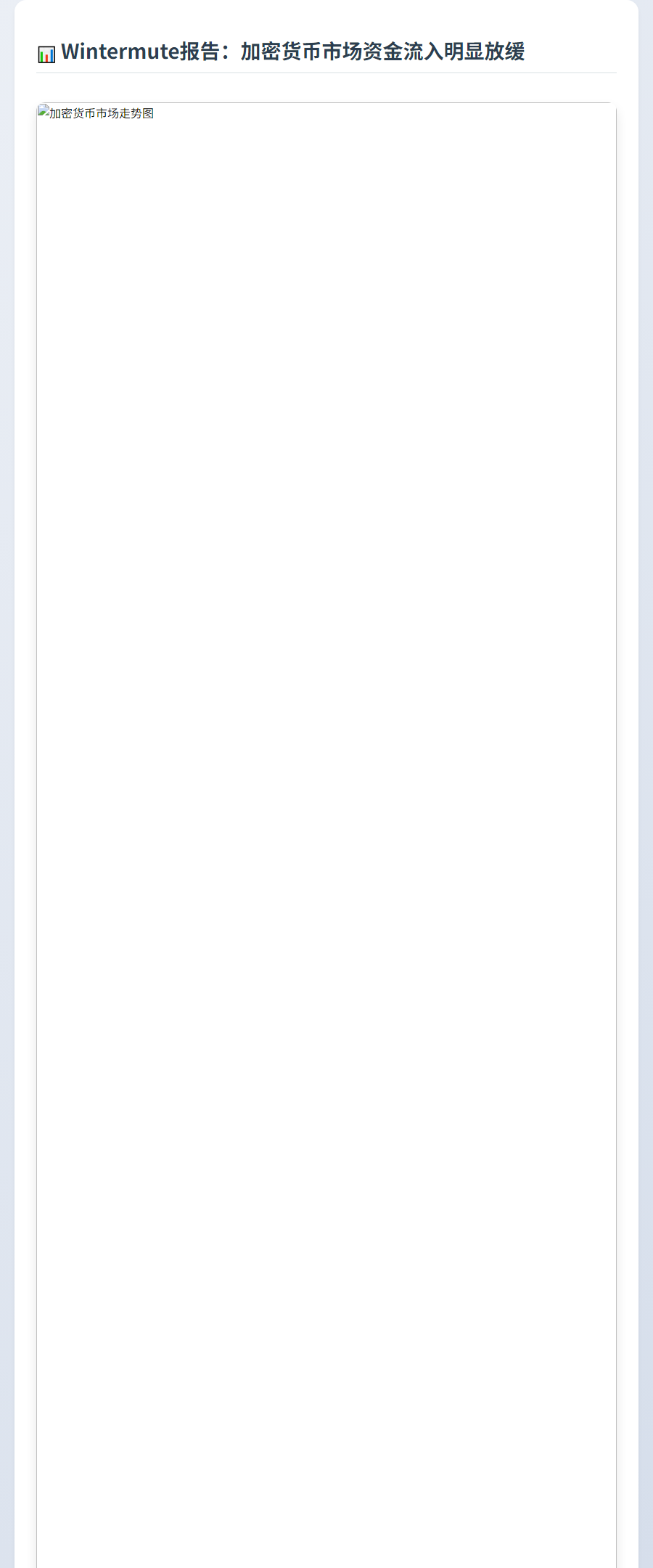 稳定币、ETF、DAT资金流入放缓