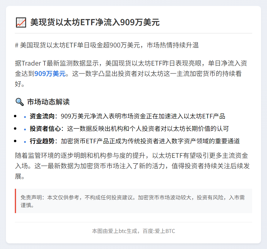 美现货以太坊ETF净流入909万美元