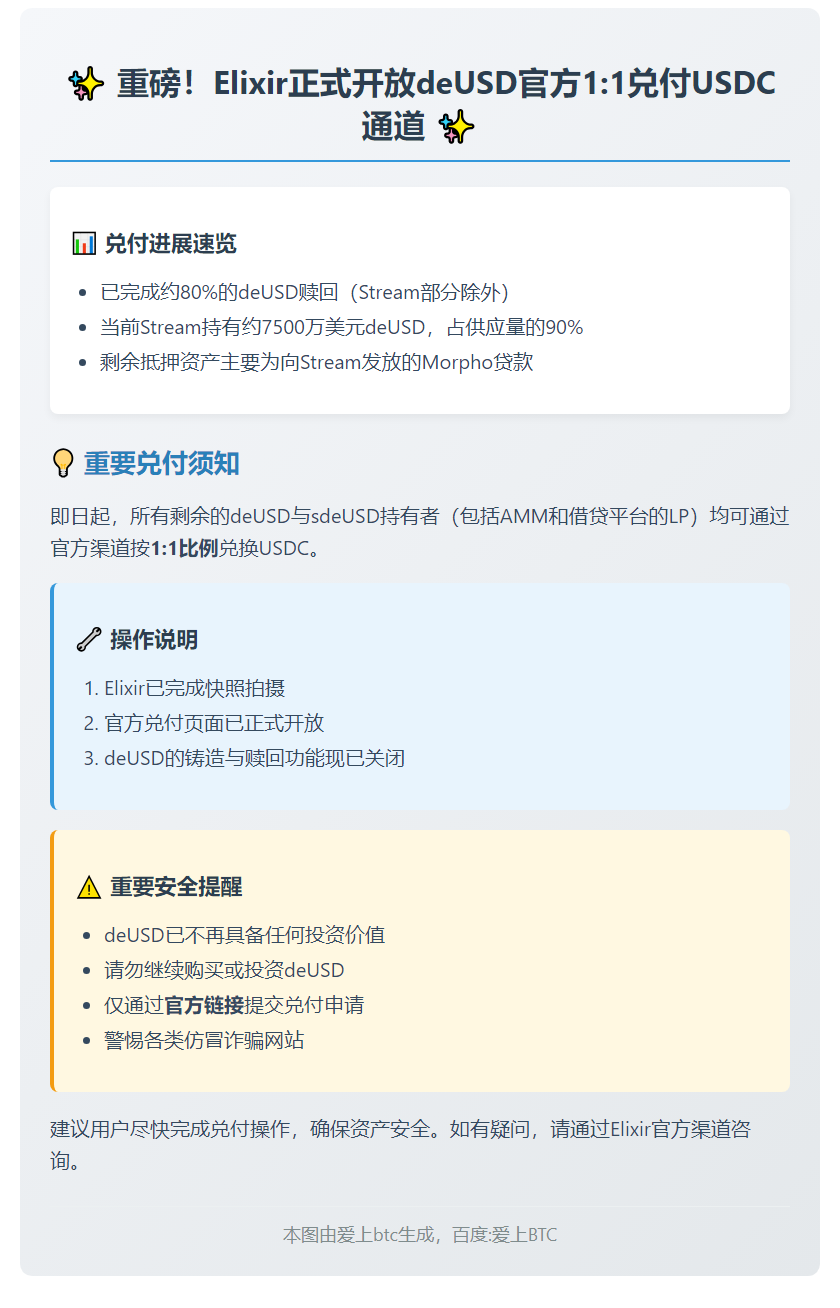 Elixir开通deUSD兑USDC通道
