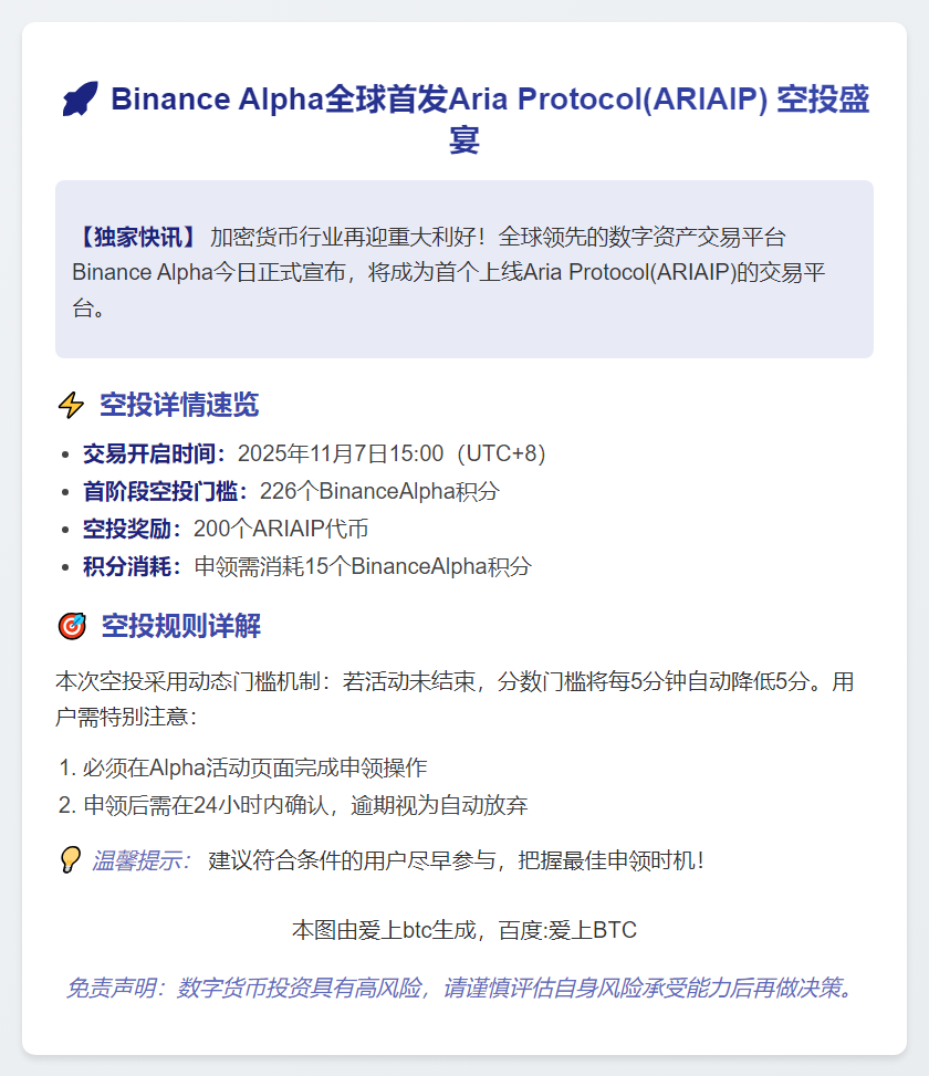 BinanceAlpha上线ARIAIP，空投门槛226分