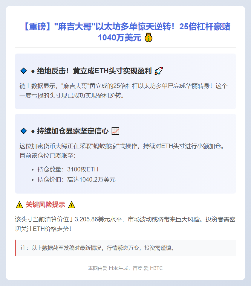 "麻吉大哥"以太坊多单转盈加仓