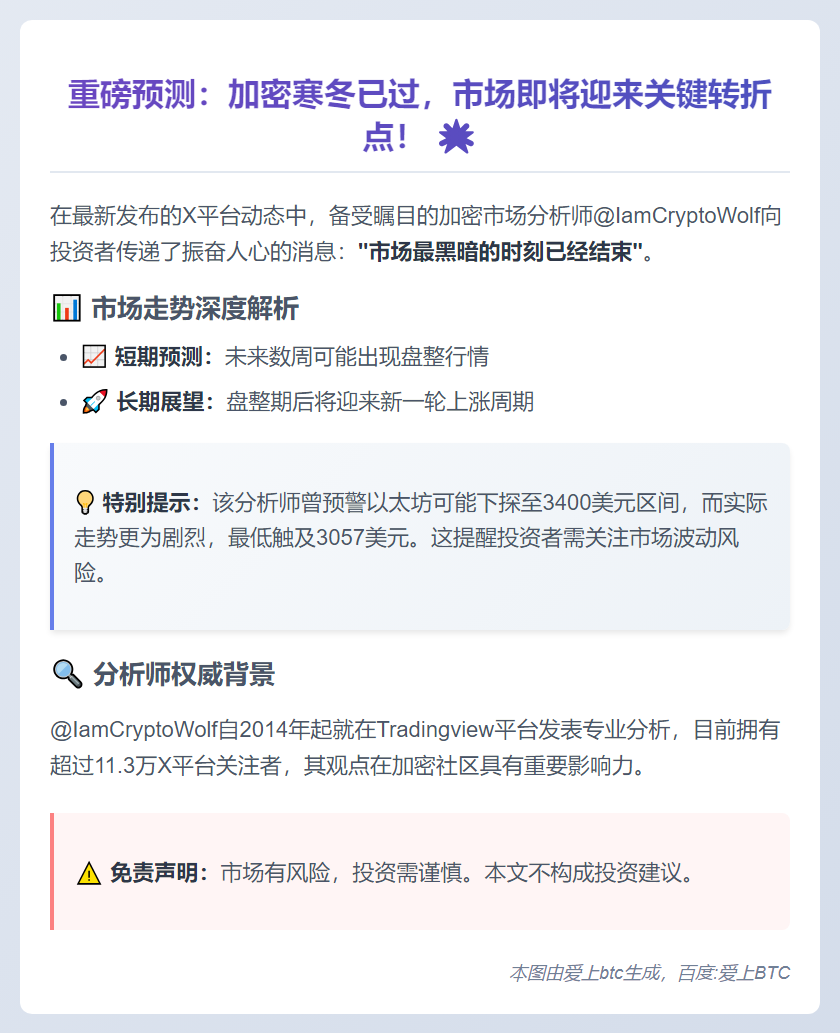分析师：市场触底，将进入盘整期