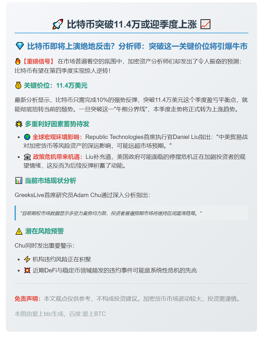 比特币突破11.4万或迎季度上涨