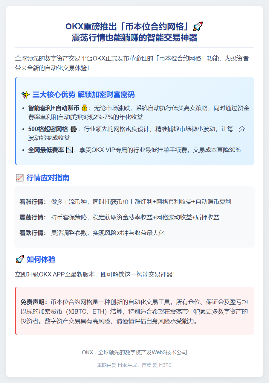 OKX上线币本位合约网格，享自动赚币