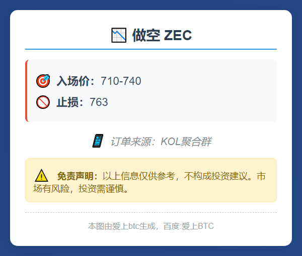 做空ZEC 710-740