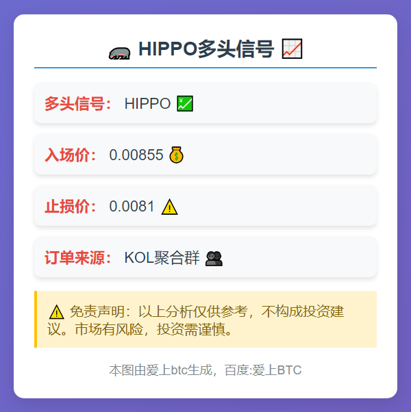 HIPPO多头信号