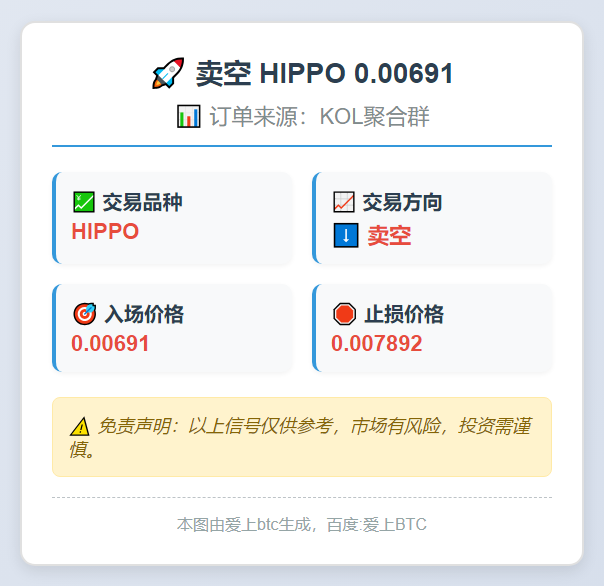 卖空 HIPPO 0.00691