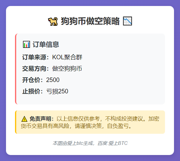 狗狗币做空策略