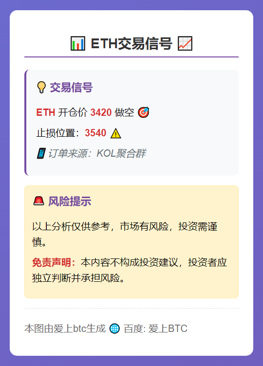 ETH做空3420止损3540