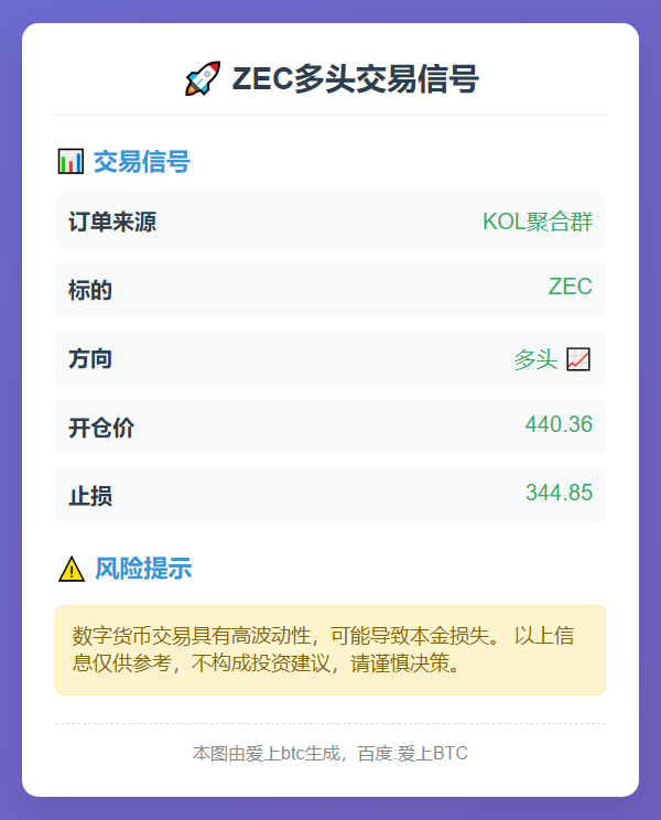 **ZEC多头交易**