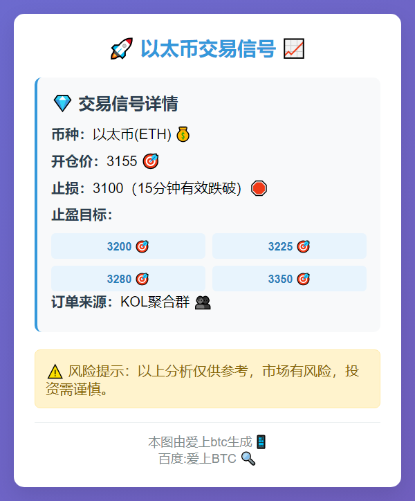 以太币交易信号