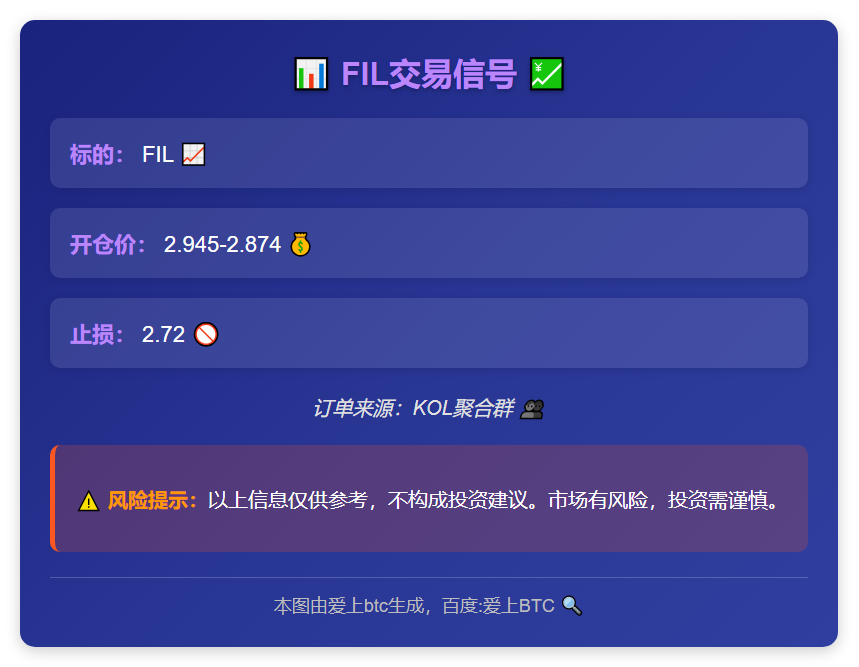 FIL交易信号